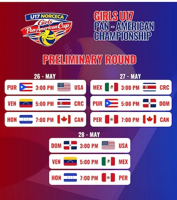 Cronograma de la ronda preliminar de la Copa Panamericana Sub 17 2026.