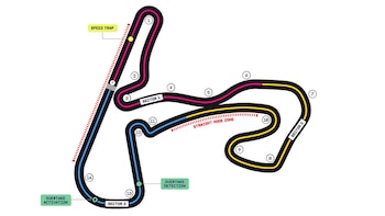 Mapa del circuito de carreras de Fórmula 1 con pista negra, líneas de colores, catorce curvas numeradas, tres sectores y zonas de velocidad y adelantamiento