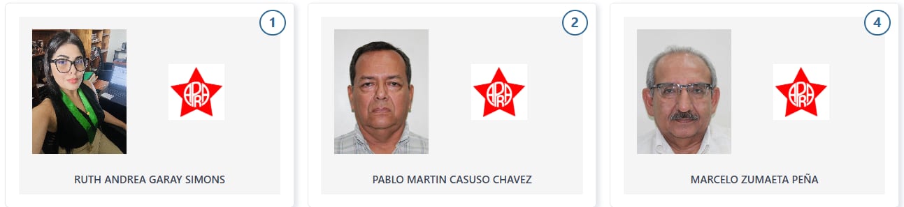 Ruth Andrea Garay Simons, Pablo Martin Casuso Chavez y Marcelo Zumaeta Peña, candidatos de APRA, se preparan para las elecciones generales de 2026 en la región Loreto. (Voto Informado - JNE)