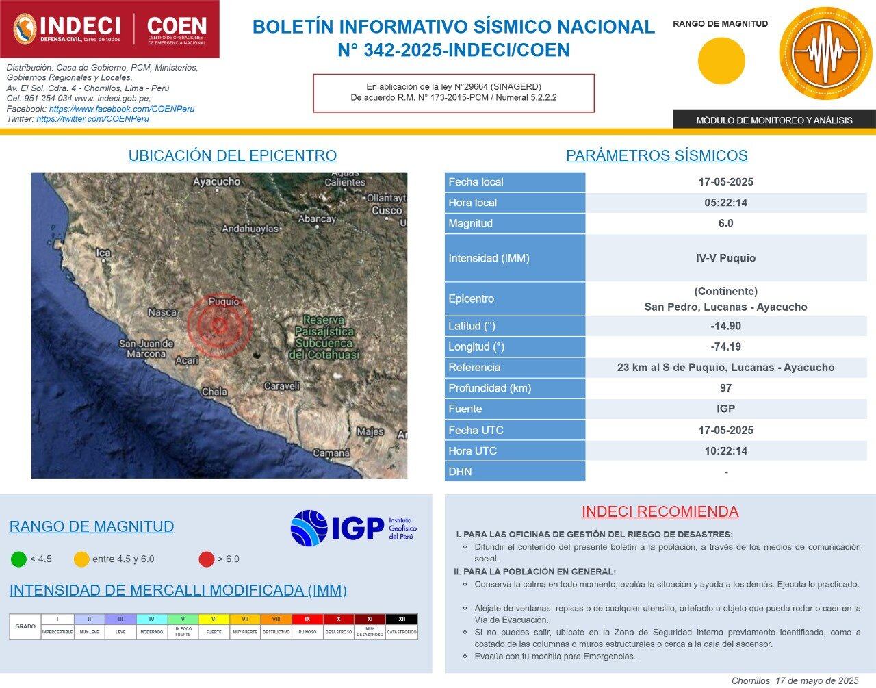 Indeci dio detalles del fuerte sismo que sacudió Ayacucho esta mañana