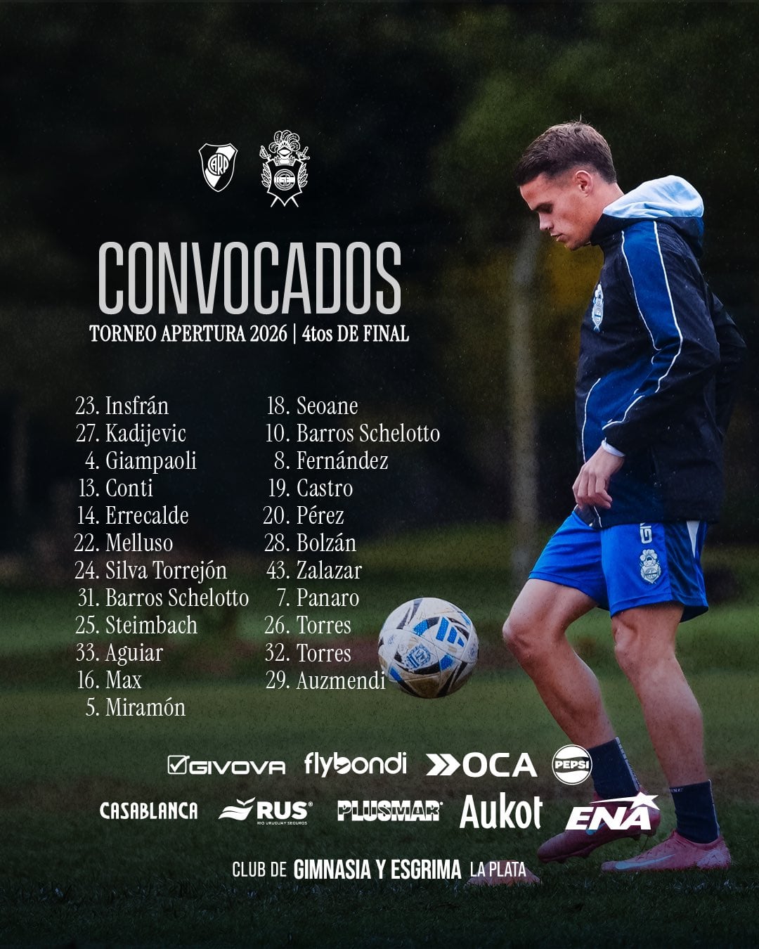 Los convocados del Pata Pereyra para enfrentar a River (@gimnasiaoficial)