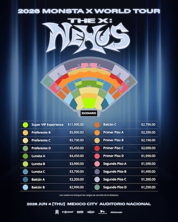 Los precios de los boletos