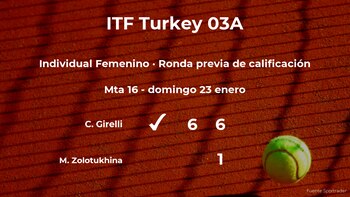 Chiara Girelli consigue ganar en