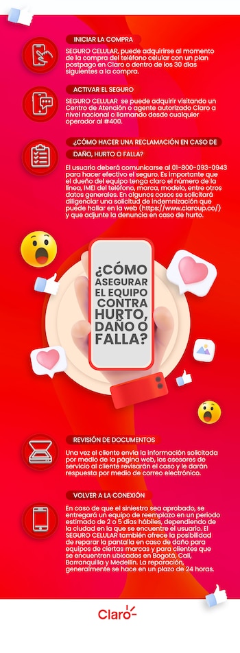 El seguro cubre daño físico,