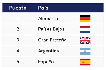 Los narradores más felices del