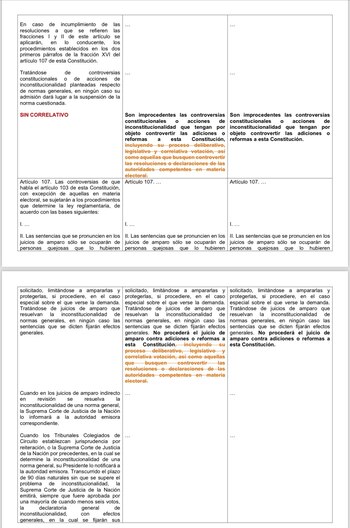 Morena - Senado - Poder Judicial