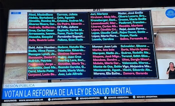 Pantalla de televisión que muestra un tablero con nombres de legisladores y un zócalo con el texto de la votación en el Senado de Argentina