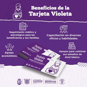 La Tarjeta Violeta Bienestar 2025