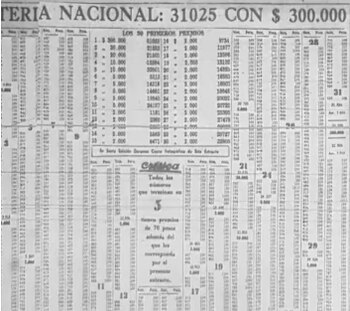 Extracto del resultado del sorteo