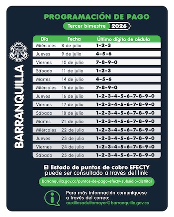 La Alcaldía de Barranquilla organizó el cobro del subsidio para el adulto mayor por el último dígito de la cédula para evitar aglomeraciones - crédito Alcaldía de Barranquilla