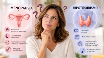 ¿Menopausia o hipotiroidismo? Las señales que pueden confundirse y cómo identificarlas