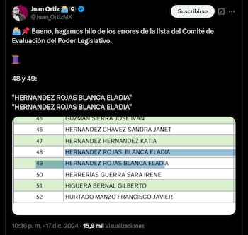 Abogados evidencian irregularidades en la