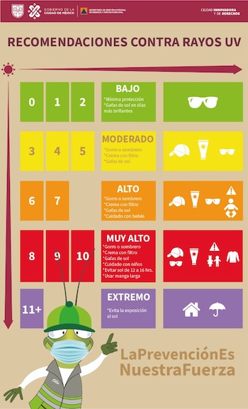 Protección Civil recomienda protegerse de