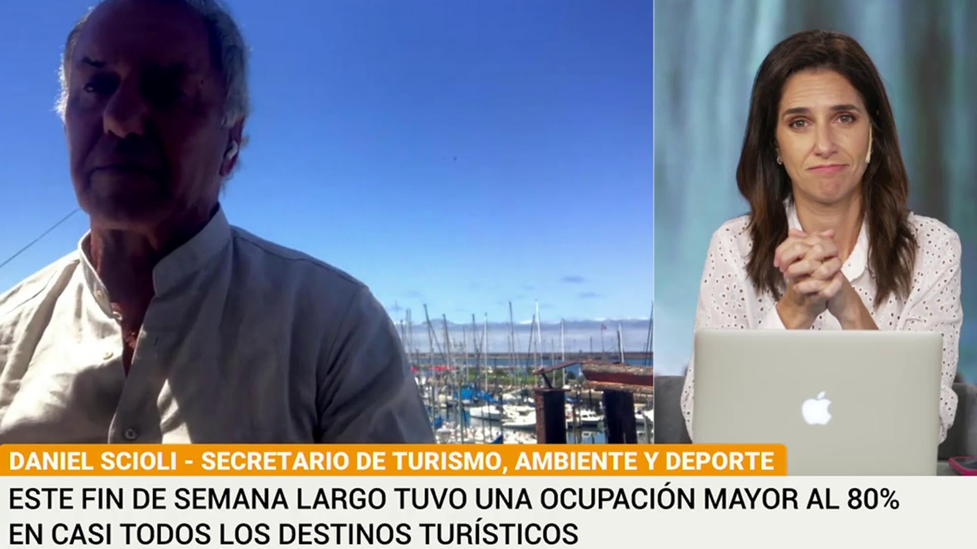 Daniel Scioli, Secretario de Turismo, Ambiente y Deporte, reportó una ocupación turística superior al 80% en los destinos del país durante el último fin de semana largo, destacando el rol del sector privado