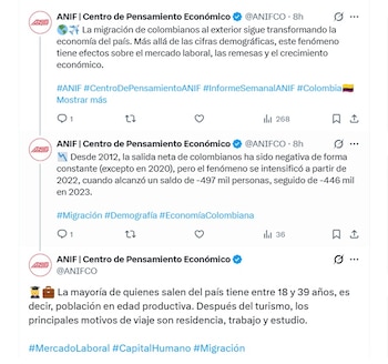 El informe de Anif plantea una relación posible entre emigración, remesas y participación laboral, pero sin un alcance definitivo - crédito @AnifCO/X