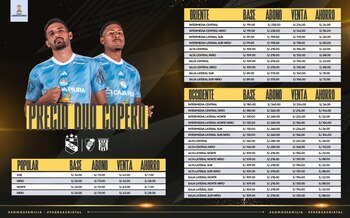 Precios de las entradas para