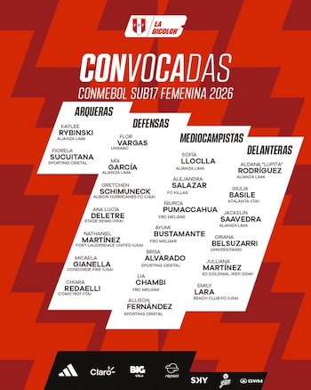 Convocadas de Perú para el Sudamericano Sub 17 en Paraguay. Crédito: La Bicolor.