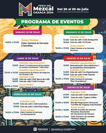 Actividades de la semana en