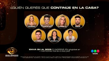La semana 22 de Gran Hermano comenzó con Tamara, Majluf, Mariela Prieto, Sebastián Cola, Matías Hanssen, Jennifer “Pincoya” Torres y Juan “Juanicar” Caruso en riesgo de eliminación
