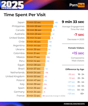 Japan surprised with the average