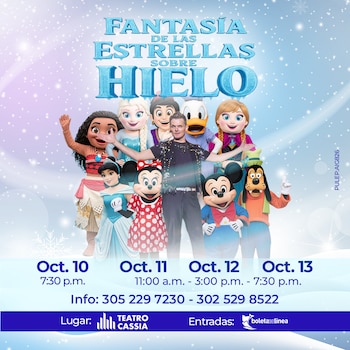 El hilo conductor de este viaje fantástico es Tinker Bell (Campanita), quien asume el papel de guía y narradora.