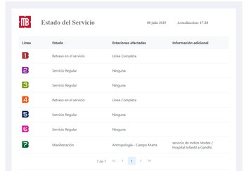 (Captura pantalla https://metrobus.cdmx.gob.mx/ServicioMB)