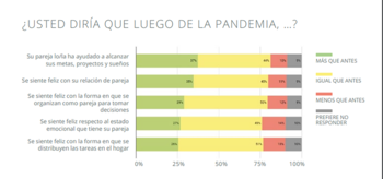 Crédito: Gentileza Cruz Roja Argentina