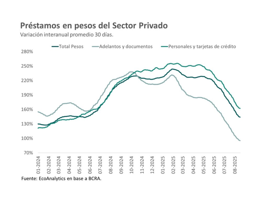 Argentina necesita definir su sistema monetario, financiero y cambiario: Domingo Cavallo advierte sobre riesgos y oportunidades