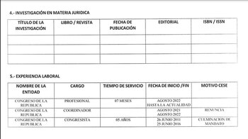Datos que se encuentran en