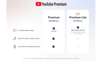 Este es el precio actual