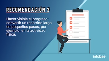 EJERCICIOS INECO 31/7/26
