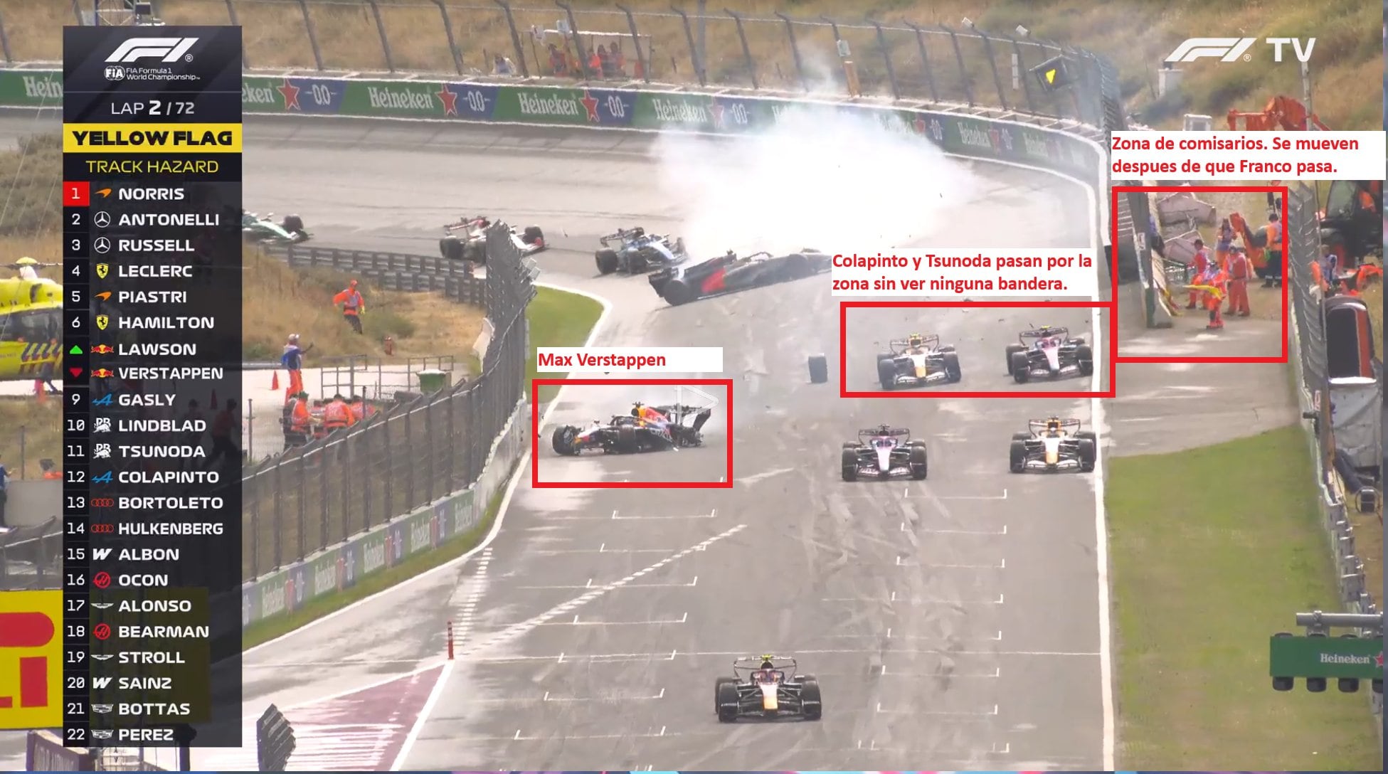 Los banderilleros muestran las amarillas una vez que pasaron Colapinto y Tsunoda. Delante de ambos, Lindblad supera Gasly (Crédito: captura de X @GamalLiranzo)