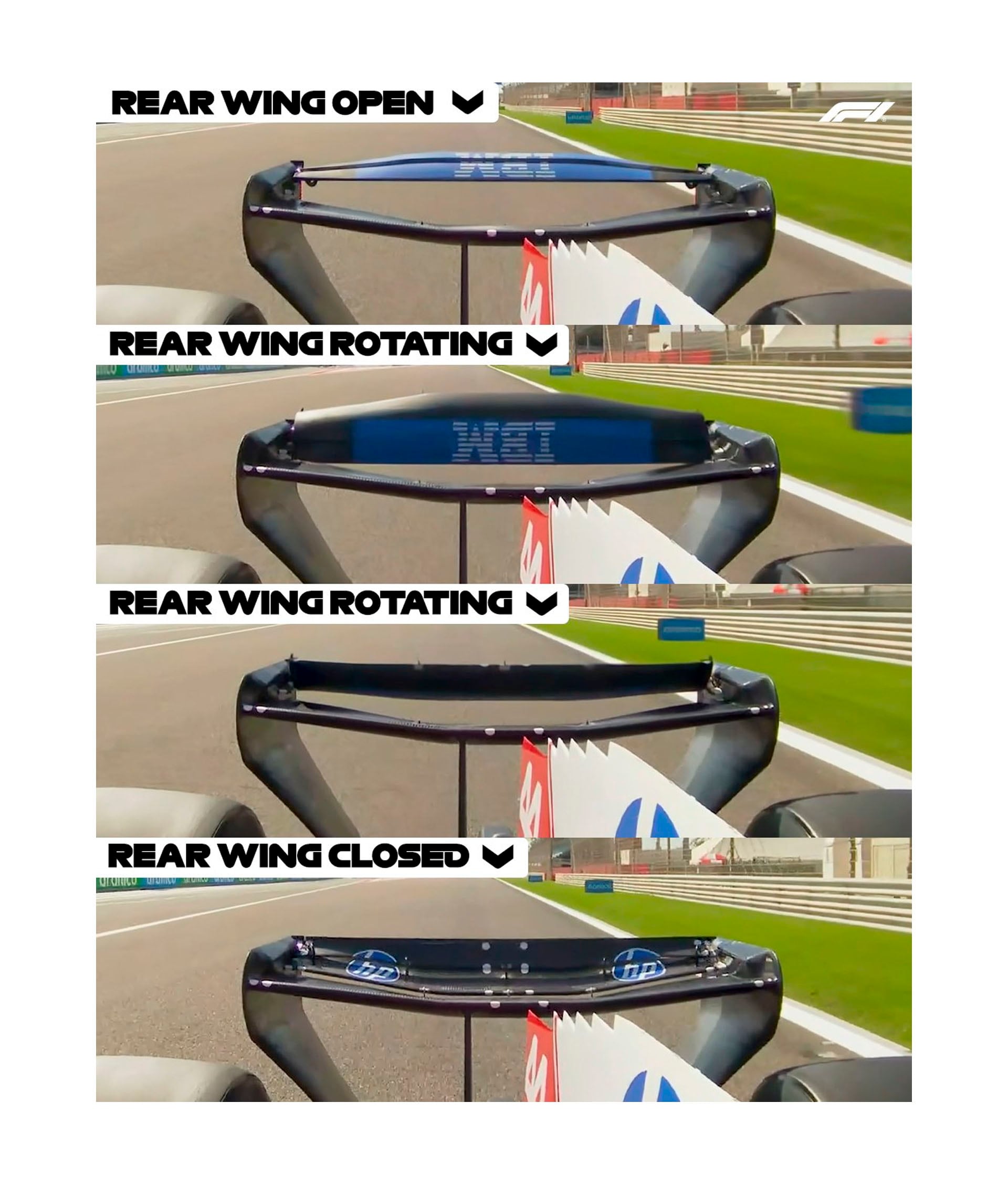 Explicación del funcionamiento del alerón trasero de Ferrari (@F1)