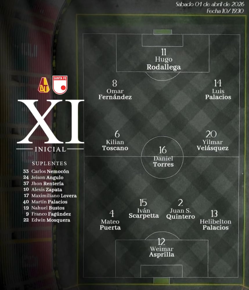 Formación de Santa Fe para enfrentar a Tolima en la Liga BetPlay - crédito Santa Fe