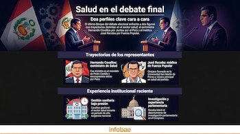 Infografía con ilustraciones de Hernando Cevallos y José Recoba en un podio, con banderas peruanas de fondo. Contiene cuadros descriptivos sobre sus trayectorias y experiencias en salud.