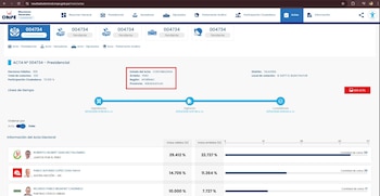 Es falso que en Andahuaylas se hayan manipulado votos en favor de Keiko Fujimori