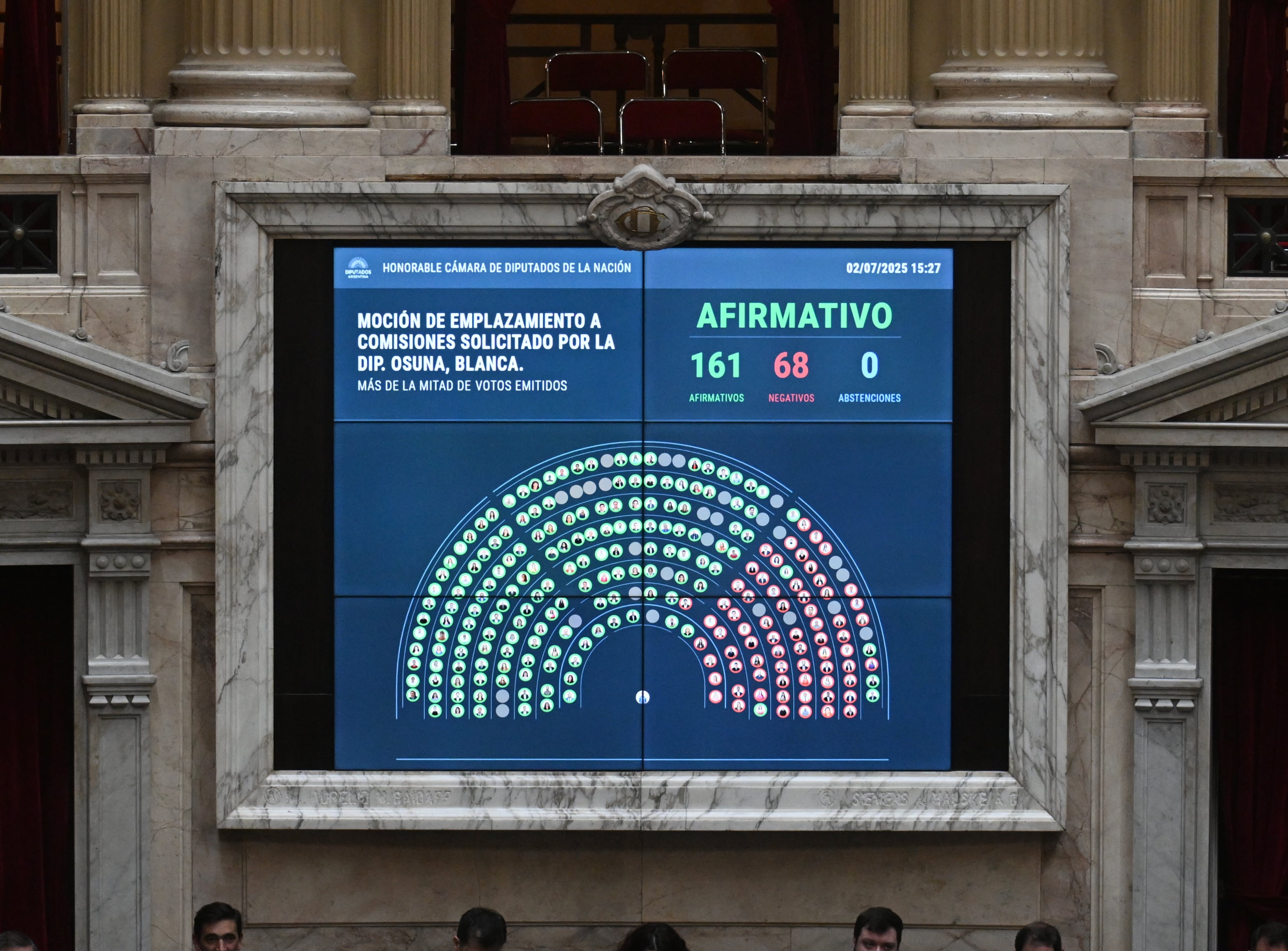 El emplazamiento a comisiones votado en Diputados (Maximiliano Luna)