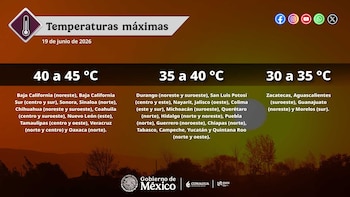 clima