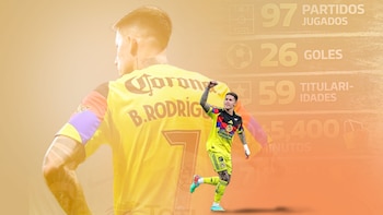 Los números de Brian Rodríguez con América que explican por qué lo quiere el Ajax