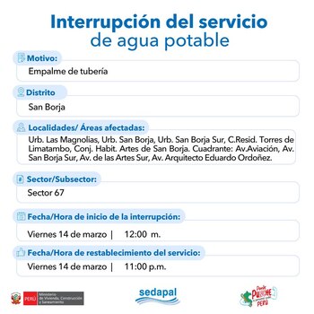 Zonas afectadas en San Borja.