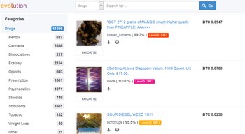 Evolution es un sitio de