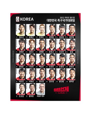 Lista-Mundial-Corea-del-Sur