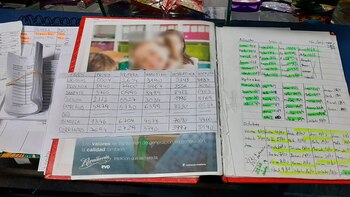 Con roles definidos y comercios