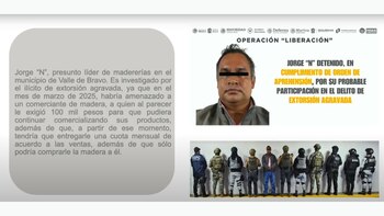 Jorge "N", presunto líder de