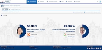 Página web de ONPE con resultados de elección presidencial; incluye fotos de Keiko Fujimori (50.118%) y Roberto Sánchez Palomino (49.882%)