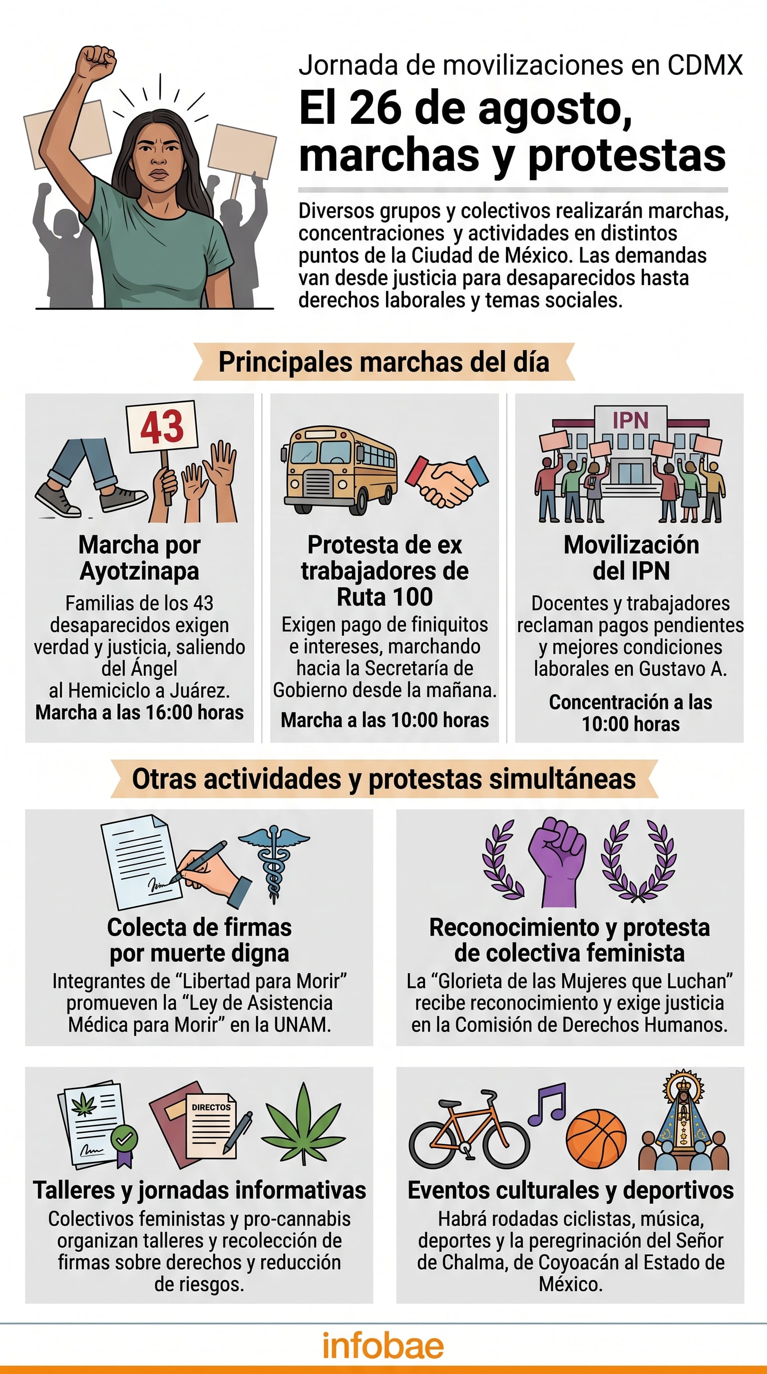 (Imagen Ilustrativa Infobae)