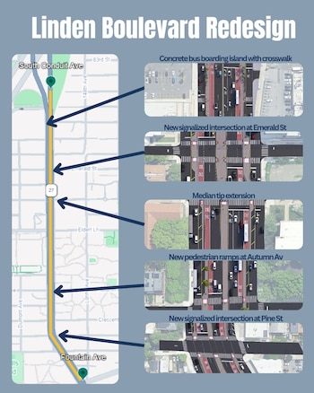 La remodelación de Linden Boulevard facilitará conexiones más rápidas entre servicios de autobús clave y las líneas de metro A, C, J, Z, L y 3 en Brooklyn (NYC Dot)