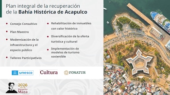 Desde marzo de 2025, FONATUR