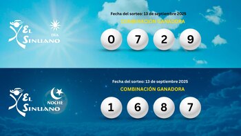 Resultados del Sinuano