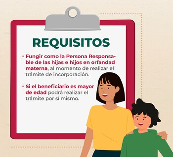 (Secretaría del Bienestar)